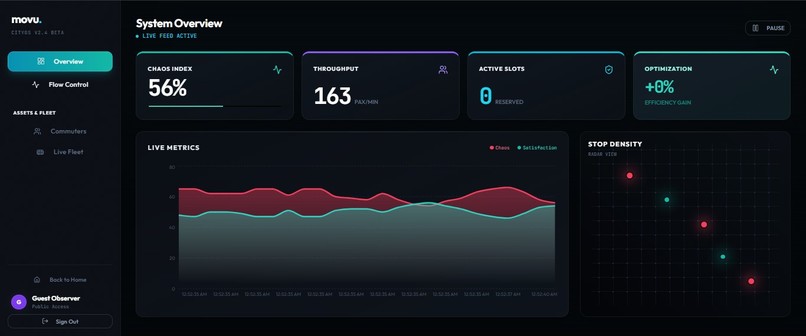 Movu – screenshot 5