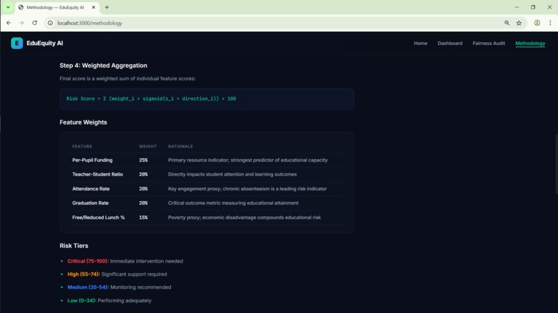 EduEquity – screenshot 1
