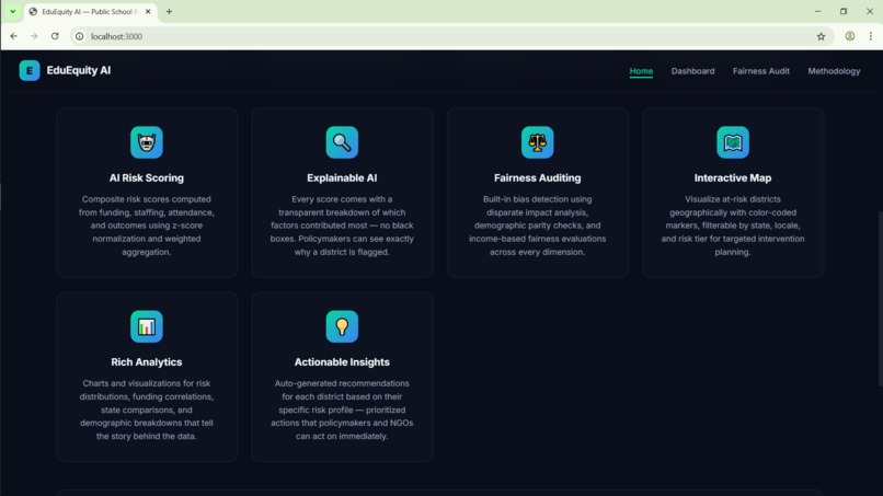 EduEquity – screenshot 3