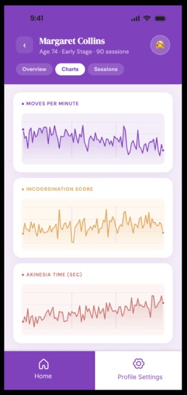SMRITI — Connected Alzheimer’s Care – screenshot 11