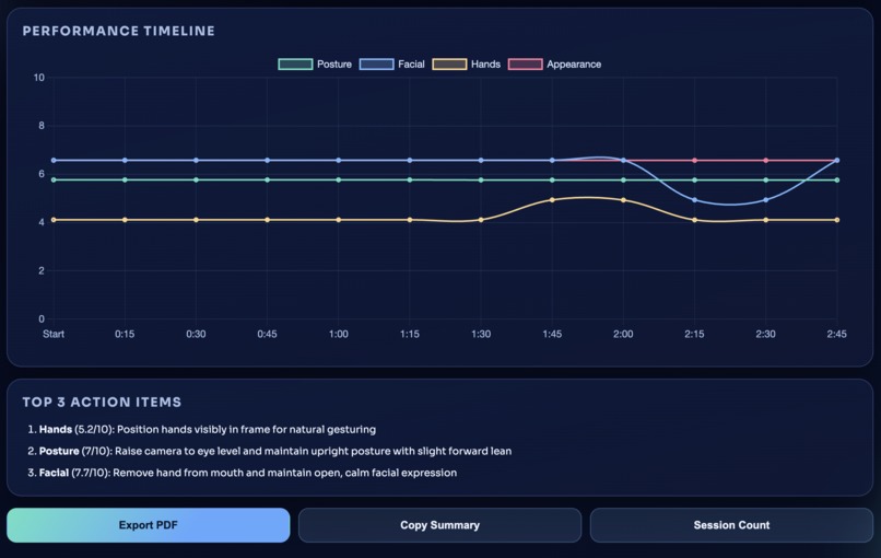 CollarAI – screenshot 1