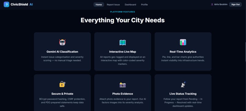 CivicShield AI – screenshot 3