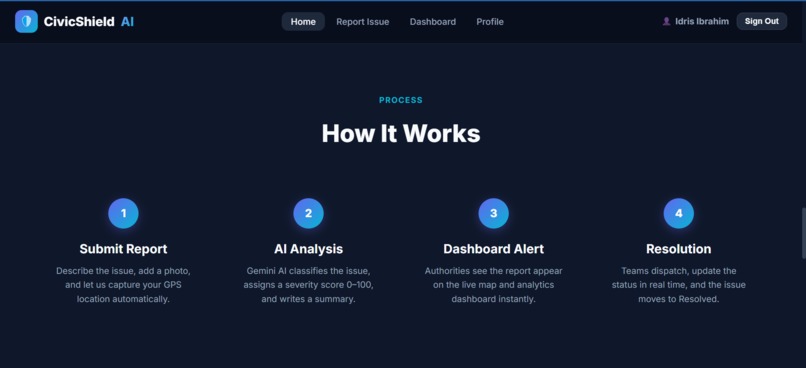CivicShield AI – screenshot 4