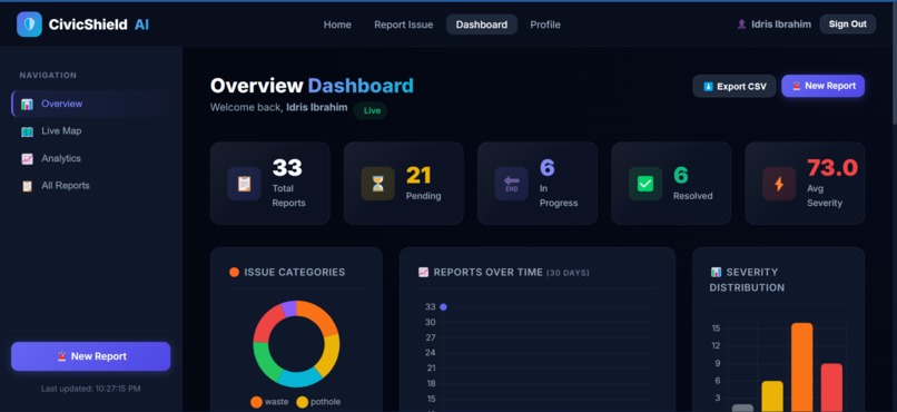 CivicShield AI – screenshot 11