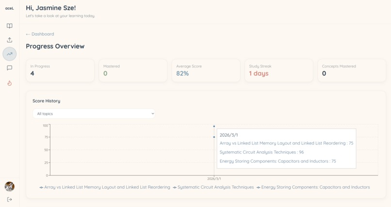aceL - AI learning platform – screenshot 13