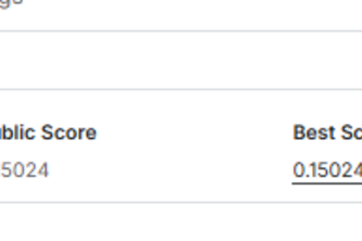 VolSent: Regime-Aware NLP Volatility Engine