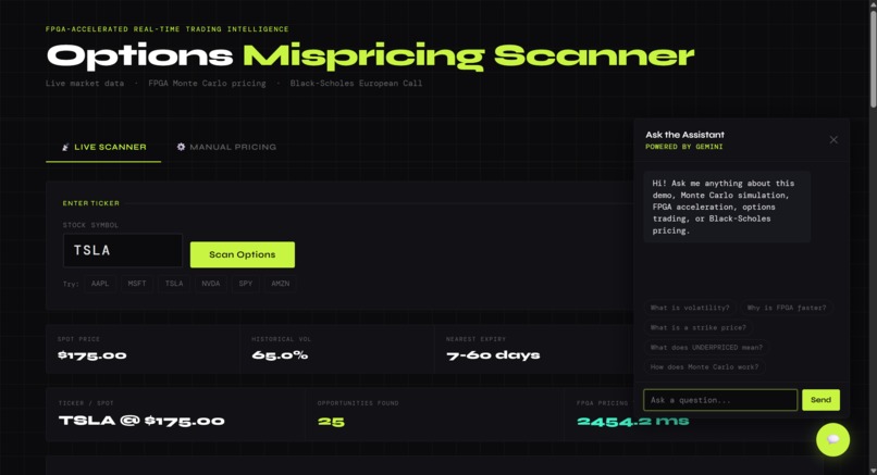 Options Mispricing Scanner – screenshot 1