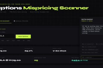 Options Mispricing Scanner