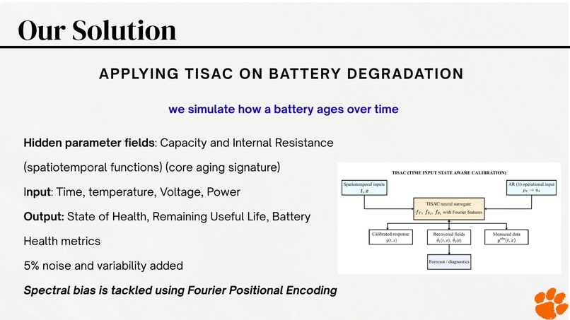 VoltWatch – screenshot 5