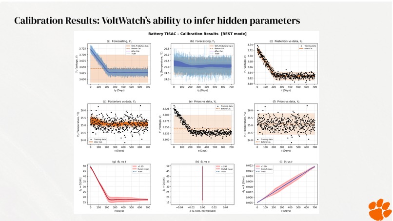 VoltWatch – screenshot 7