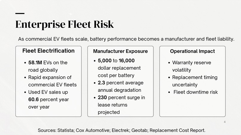 VoltWatch – screenshot 6