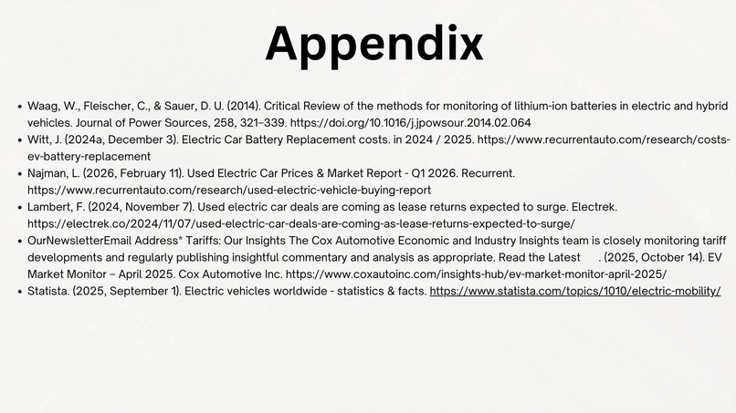 VoltWatch – screenshot 9