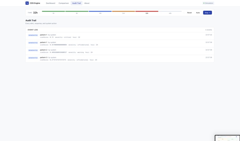 ContextRX – screenshot 2