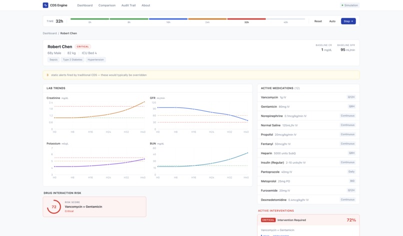 ContextRX – screenshot 4