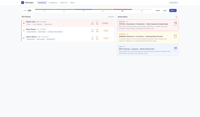 ContextRX – screenshot 5