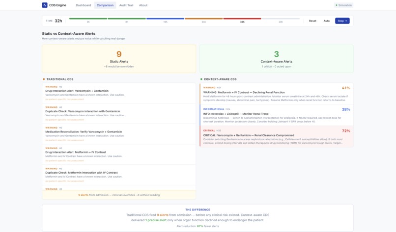 ContextRX – screenshot 6