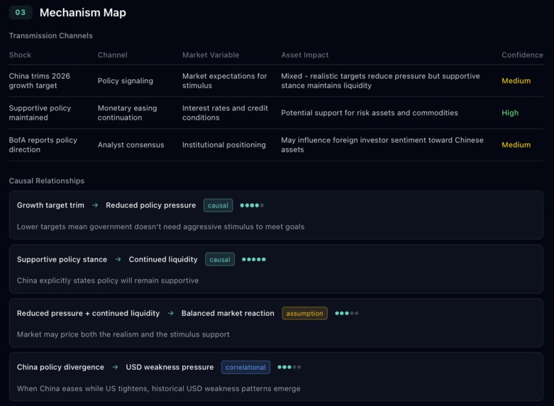 FinaMeter – screenshot 3