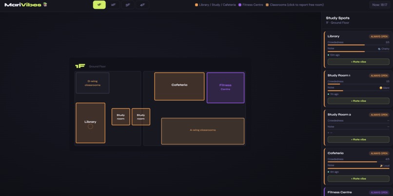 MariVibe – screenshot 3