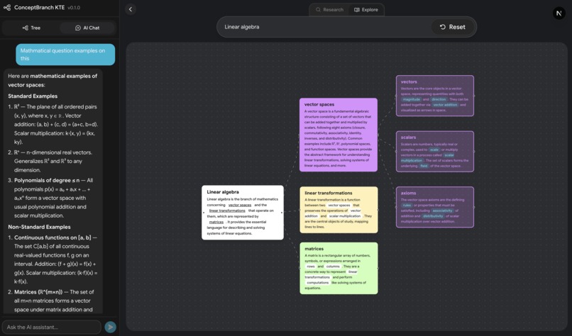 ConceptBranch KTE – screenshot 2