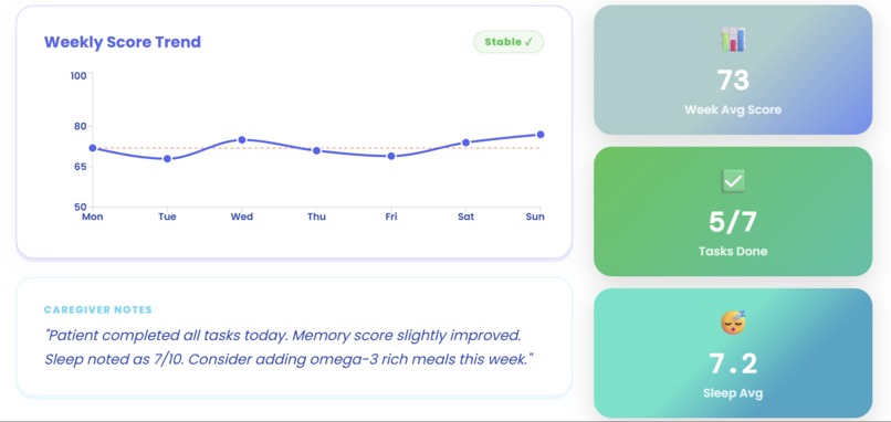 Intinn – screenshot 2