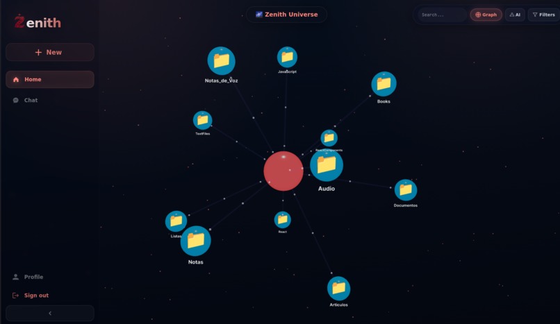 Zenith – screenshot 4