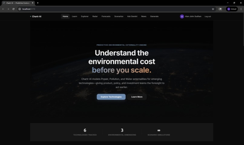 CHARTR – screenshot 1