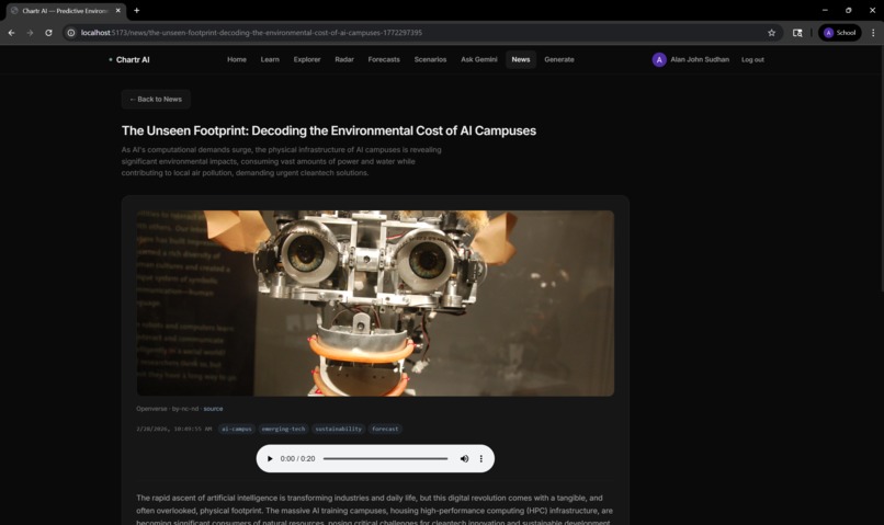 CHARTR – screenshot 5