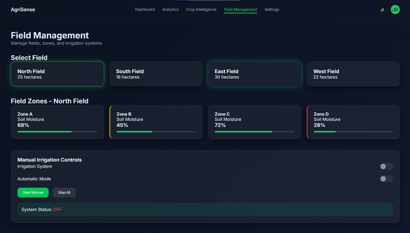 AgriSence – screenshot 4