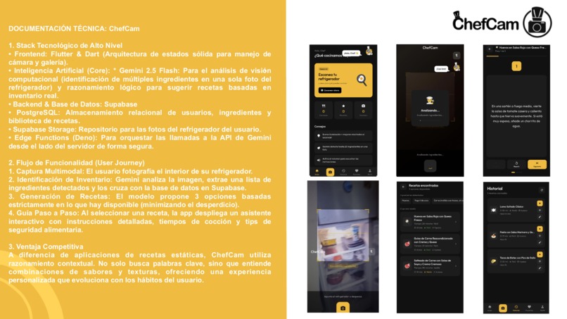 ChefCam – screenshot 1