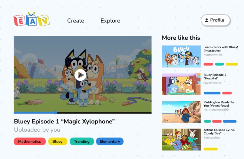 EAV (Educationally Augmented Videos) – screenshot 3