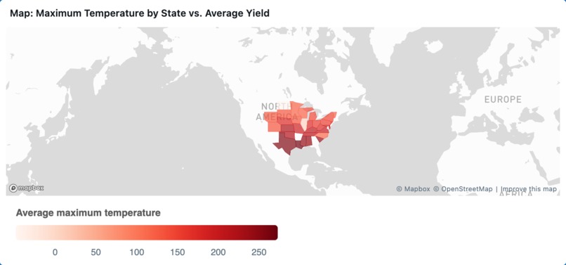 Weather-to-Yield Signal Explorer – screenshot 2