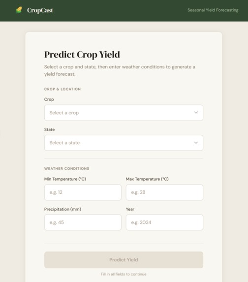 omniscient corn and beans – screenshot 1