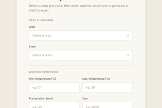 omniscient corn and beans