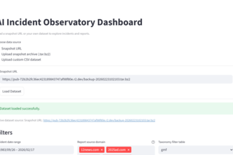 AI Incident Observatory