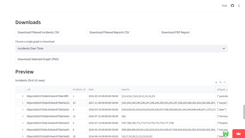 AI Incident Observatory – screenshot 6