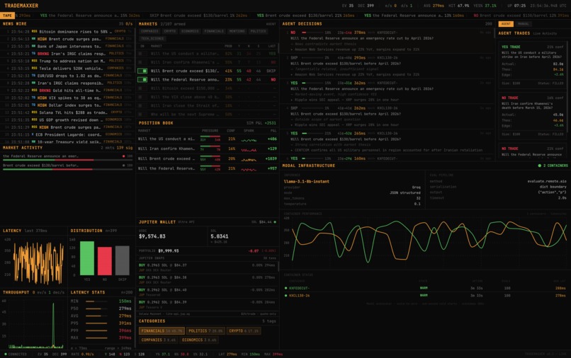 TradeMaxxer – screenshot 1