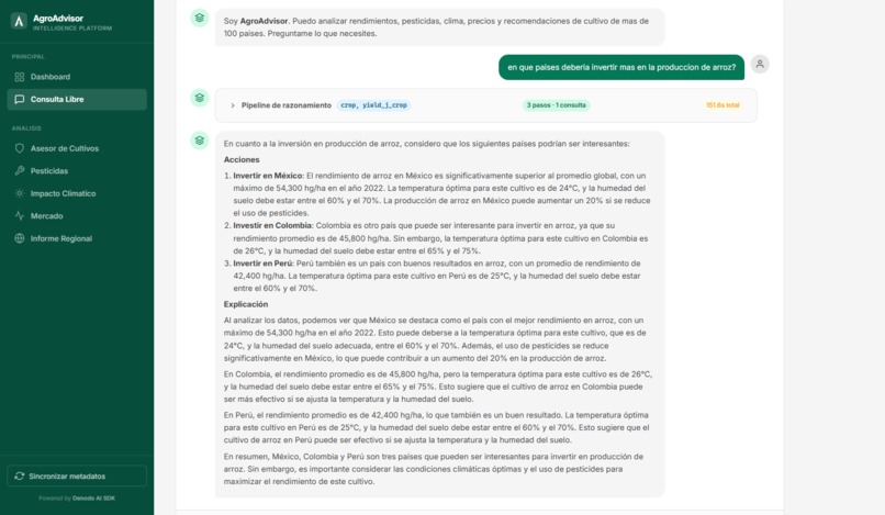 AgroAdvisor  – screenshot 2