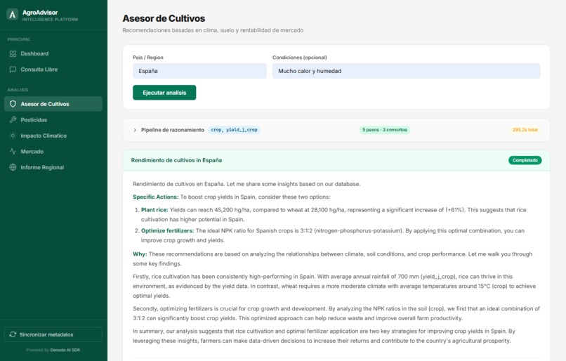 AgroAdvisor  – screenshot 3
