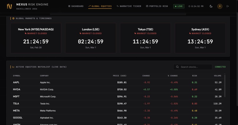 Nexus | Model Risk Engine – screenshot 3