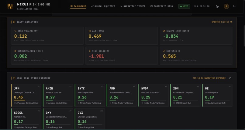 Nexus | Model Risk Engine – screenshot 5