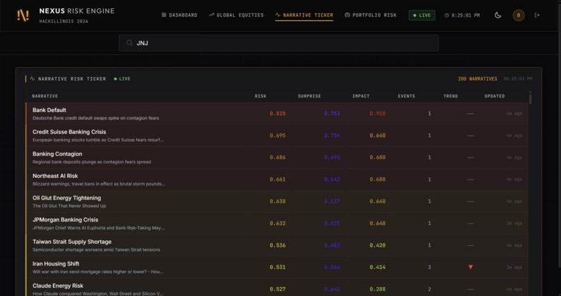Nexus | Model Risk Engine – screenshot 6