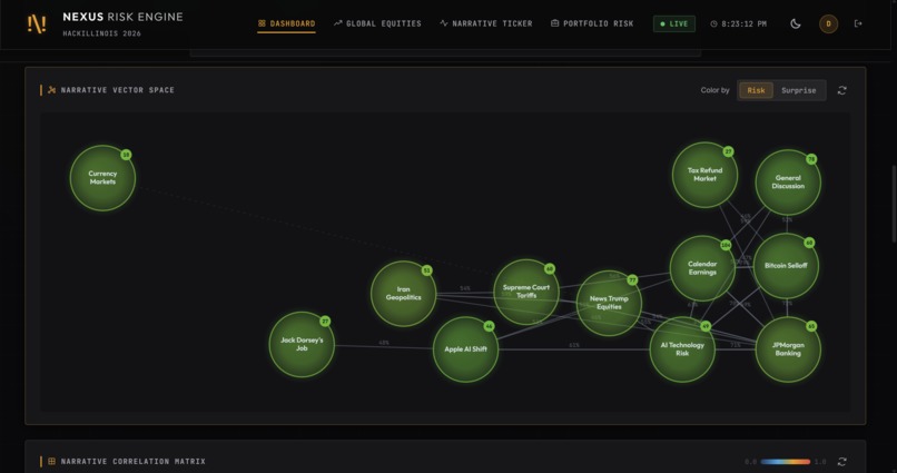 Nexus | Model Risk Engine – screenshot 8