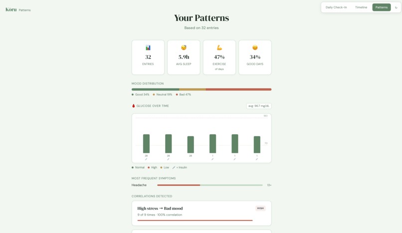 koru – screenshot 6