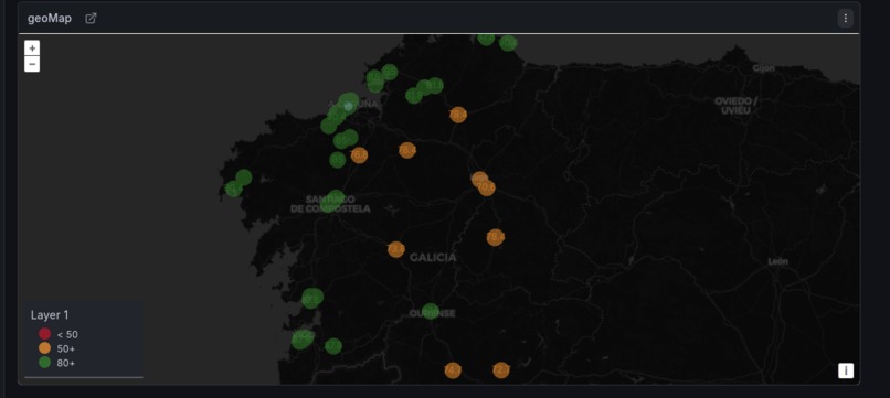 Centro de Control Inteligente Metereológico – screenshot 3