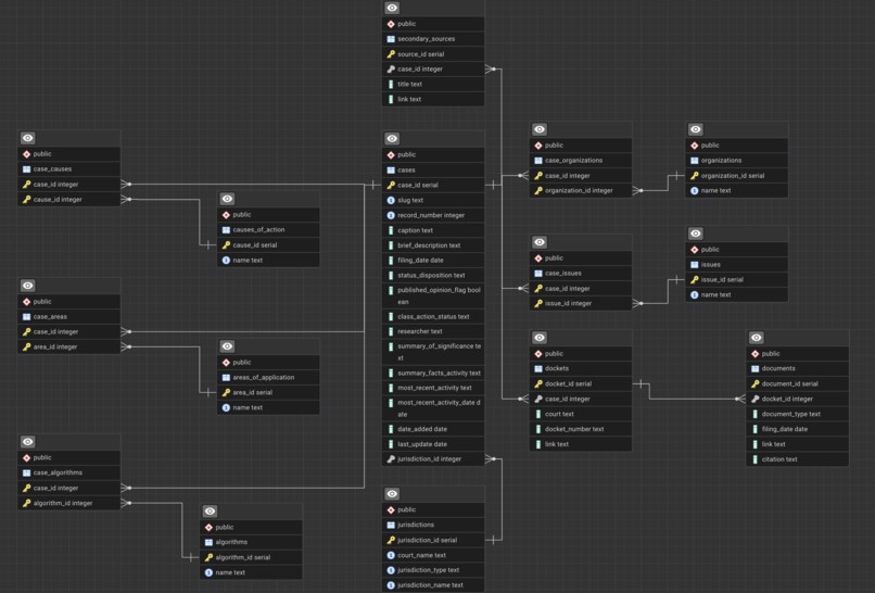 SchemaForge – screenshot 1