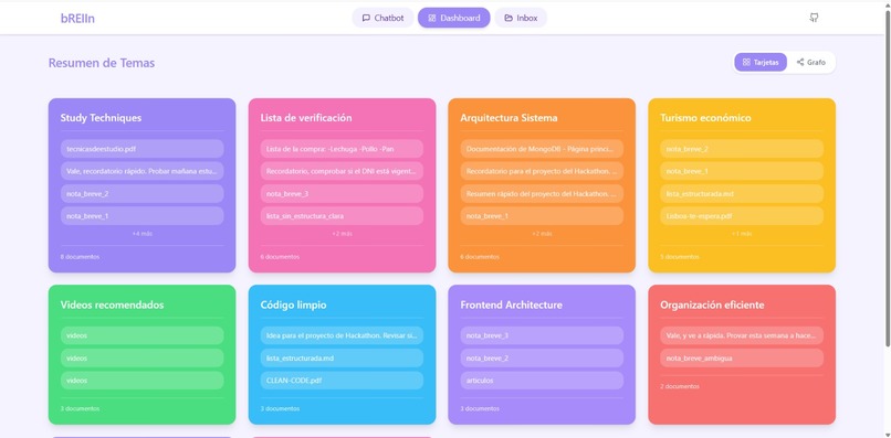 bREIIn – screenshot 2