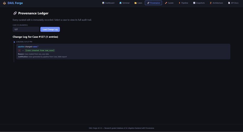 DAIL Forge: Research grade AI Litigation Backend – screenshot 2