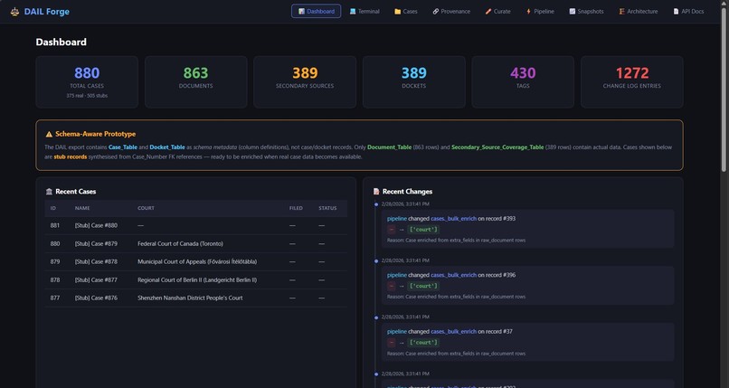 DAIL Forge: Research grade AI Litigation Backend – screenshot 1