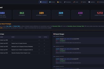 DAIL Forge: Research grade AI Litigation Backend