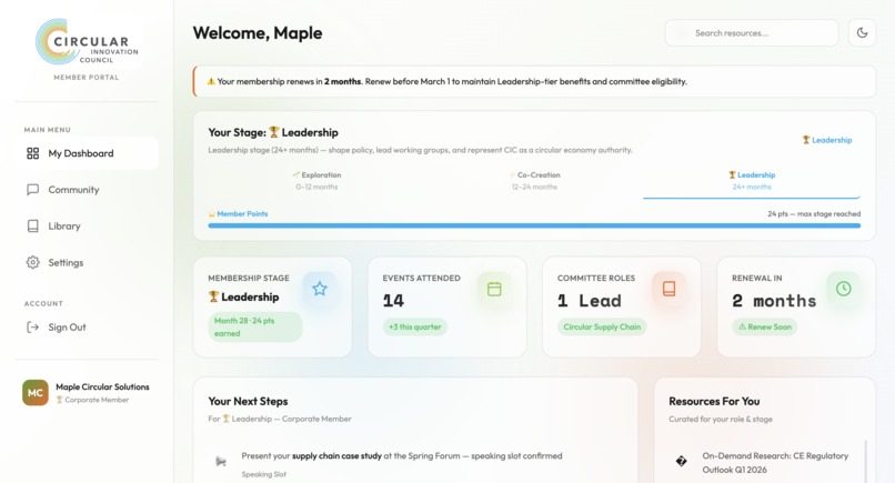 Circular Innovation Council (CIC) – screenshot 4